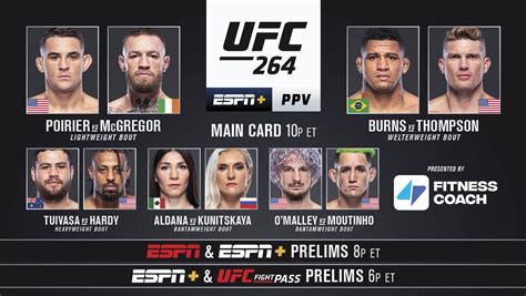 ufc 264 odds